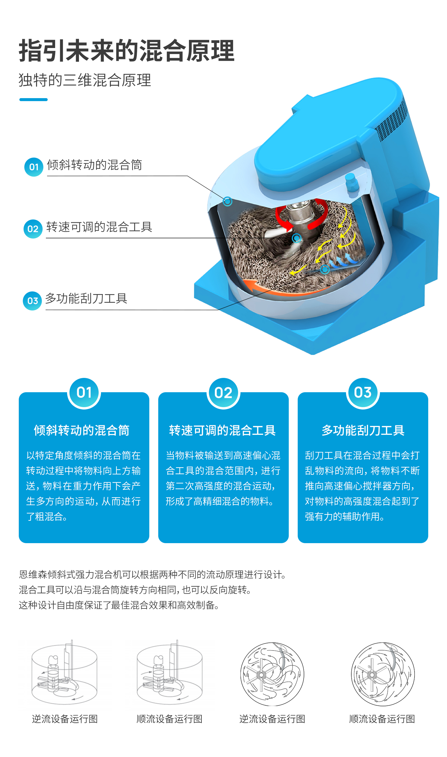 混合机_02.jpg